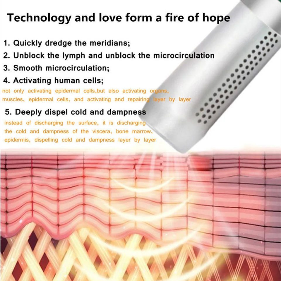 Terahertz Blower Device Light Magnetic Healthy Hair Dryer Physiotherapy Machine Body Care Pain Relief Electric Hair Blowers Wand