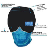 Migraine Headache Relief Cap